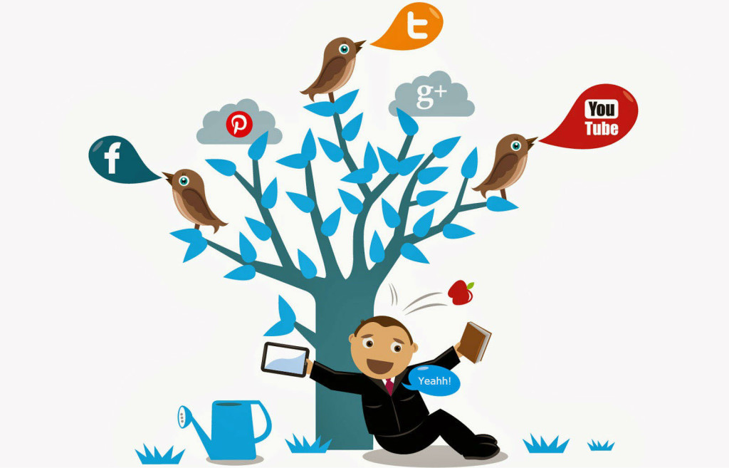 eCommerce Social Media Marketing